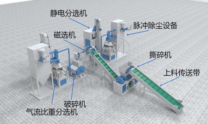 銅米機(jī)3D圖解