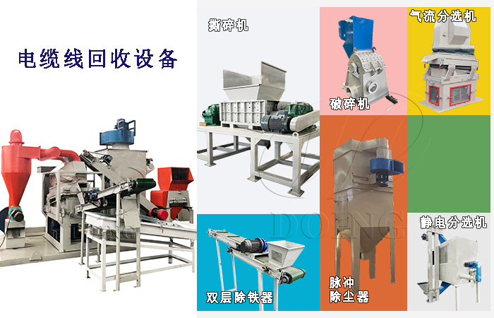 銅米機