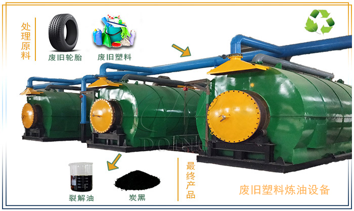 塑料煉油設(shè)備