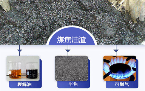 煤焦油渣怎么處理？煤焦油渣提煉出來(lái)的油有什么用途？