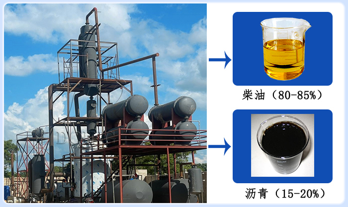 東盈廢機(jī)油再生提煉設(shè)備