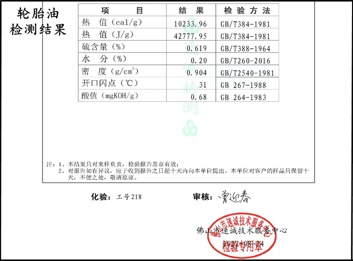 輪胎油指標(biāo)
