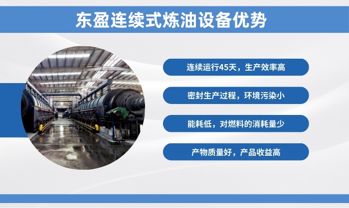 東盈連續(xù)式熱解設(shè)備