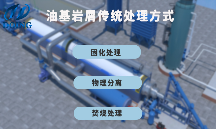 油基巖屑處理方式