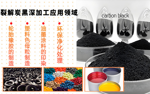 輪胎炭黑造粒后有什么用途？裂解炭黑深加工后的應(yīng)用領(lǐng)域及方向