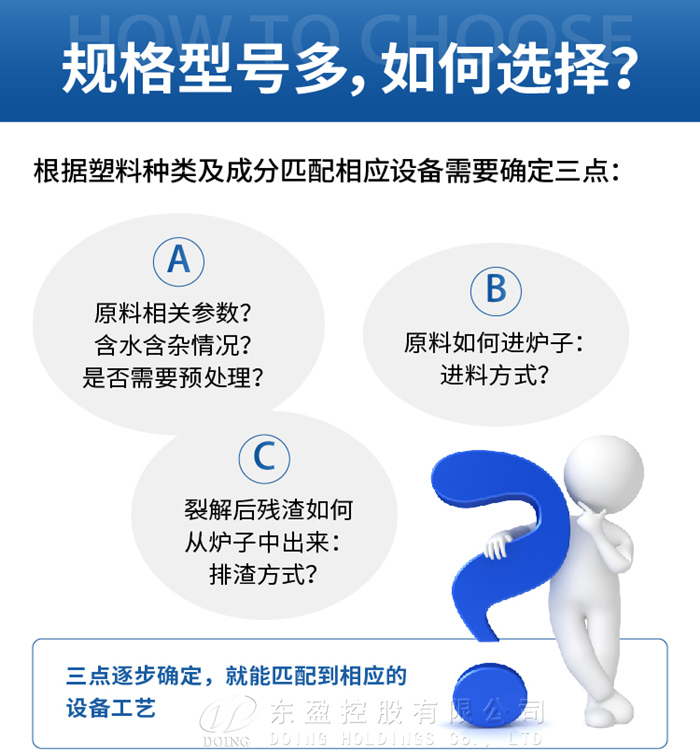 煉油設(shè)備如何選擇
