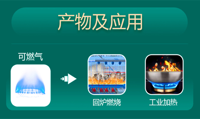 輪胎裂解氣